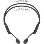 Shokz S811 OpenRun Pro Mini 骨傳導藍牙運動耳機 (騎士黑)